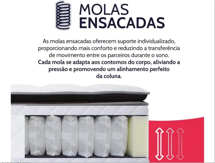 Ilustração em corte de um colchão de molas ensacadas. Texto da imagem: Molas ensacadas. As molas ensacadas oferecem suporte individualizado, proporcionando mais conforto e reduzindo a transferência de movimento entre os parceiros durante o sono. Cada mola se adapta aos contornos do corpo, aliviando a pressão e promovendo um alinhamento perfeito da coluna.